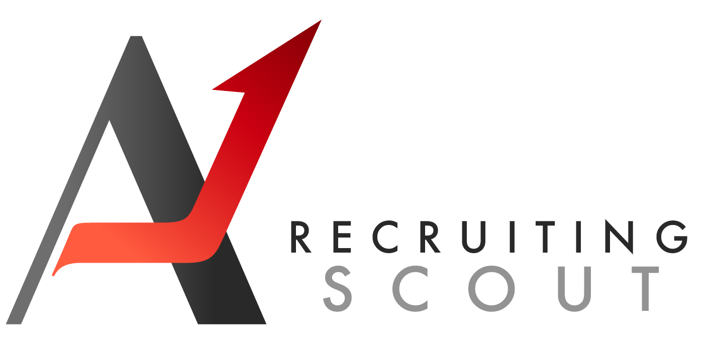 Recruiting Scout - Impressum